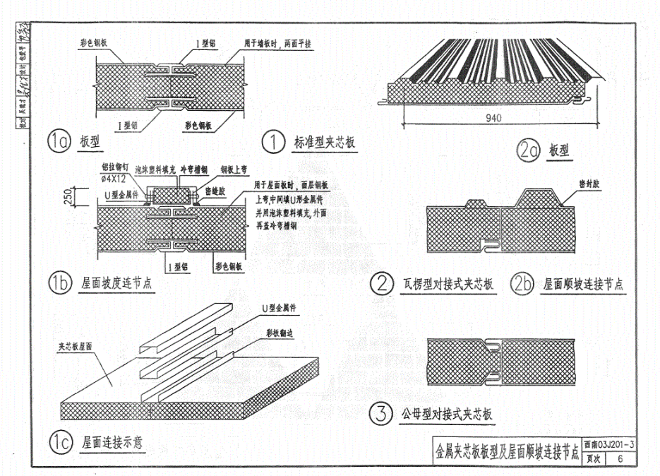 西南03J201-3 屋面(第三分册)金属夹芯板、金属压型板、采光玻璃屋面