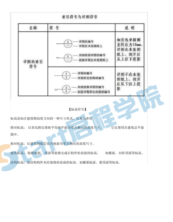 土建建筑图例