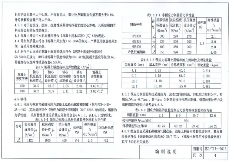 苏GT17-2017-先张法预应力离心混凝土空心方桩