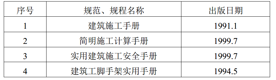 脚手架工程施工方案