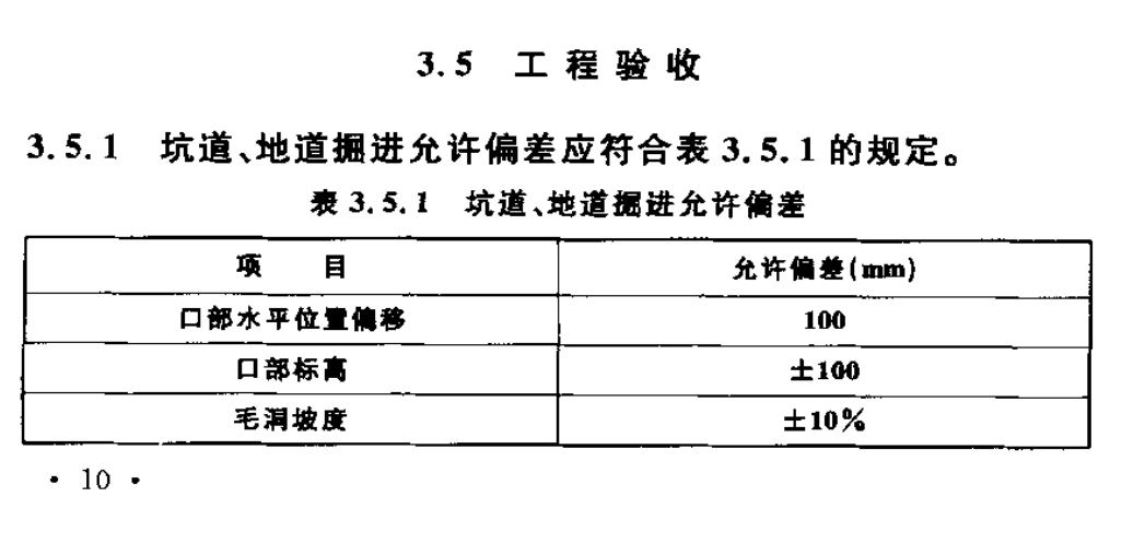 GB50134-2004 人民防空工程施工及驗(yàn)收規(guī)范