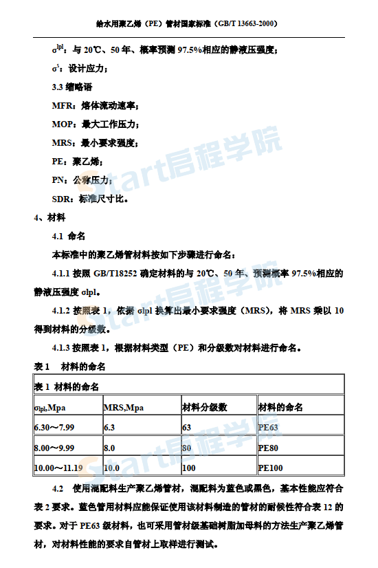 给水用聚乙烯(PE)管材国家标准(GBT_13663-2000)