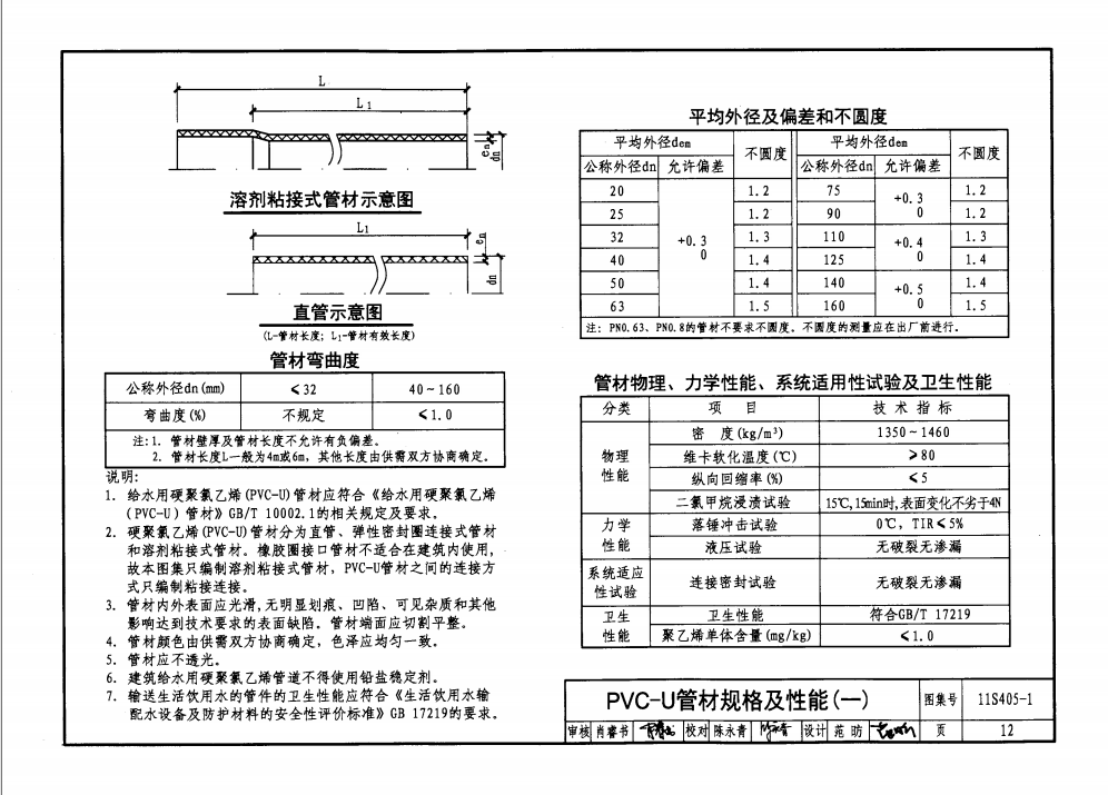 11S405-1建筑给水氯乙烯类塑料管道安装