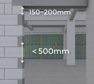 砌體施工工藝BIM技術(shù)交底《墻體砌筑構(gòu)造柱施工二》