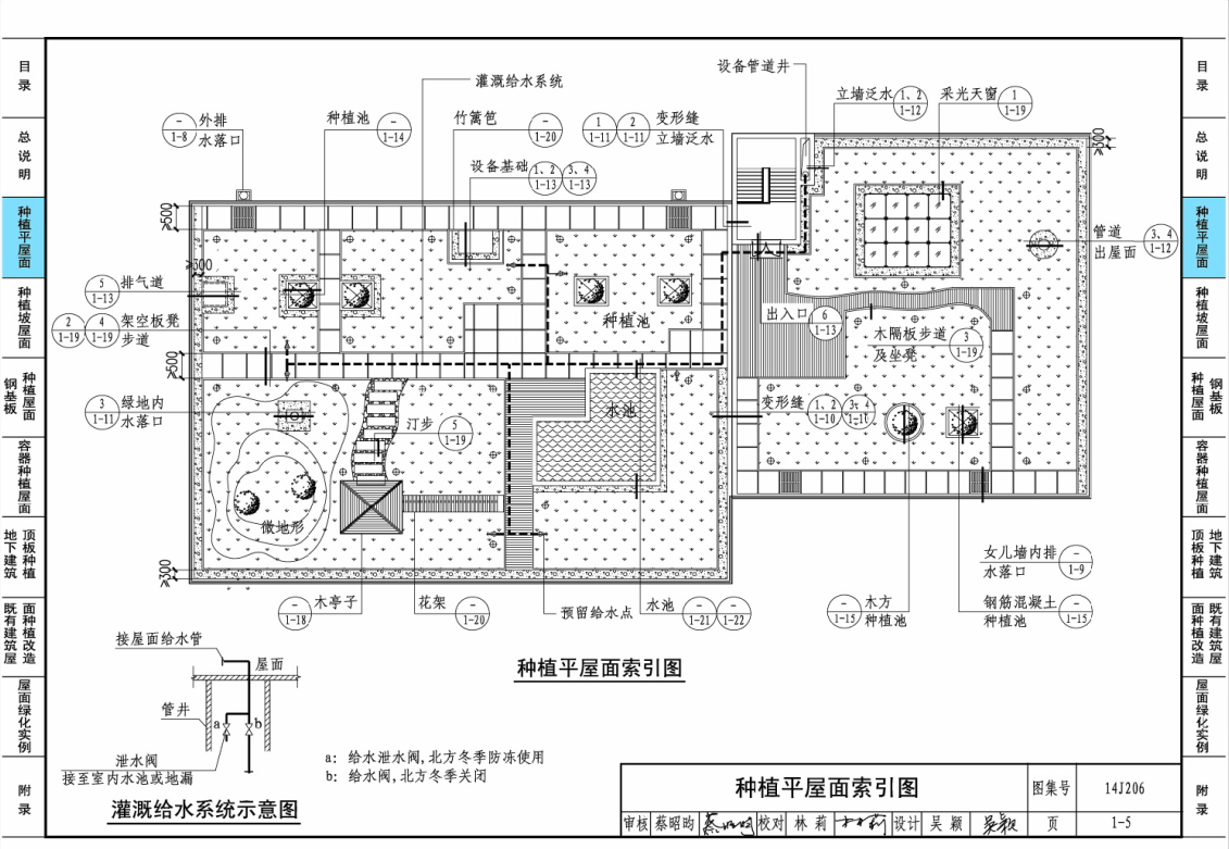 14J206种植屋面建筑构造