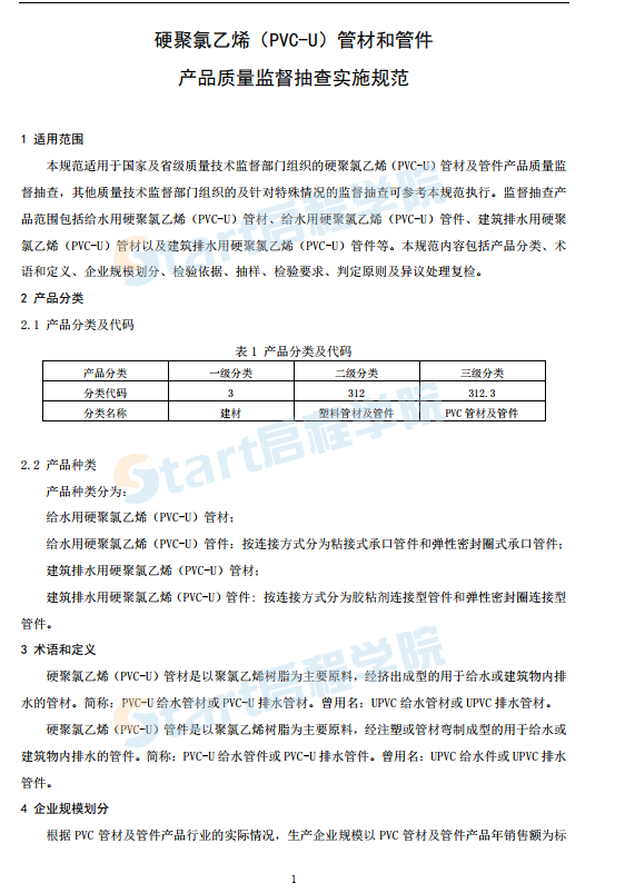 CCGF 312.3-2008 硬聚氯乙烯(PVC-U)管材及管件