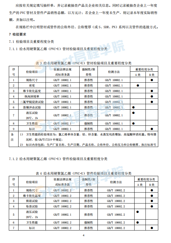 CCGF 312.3-2008 硬聚氯乙烯(PVC-U)管材及管件