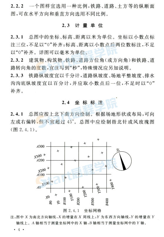 GB_T50103-2010：总图制图标准