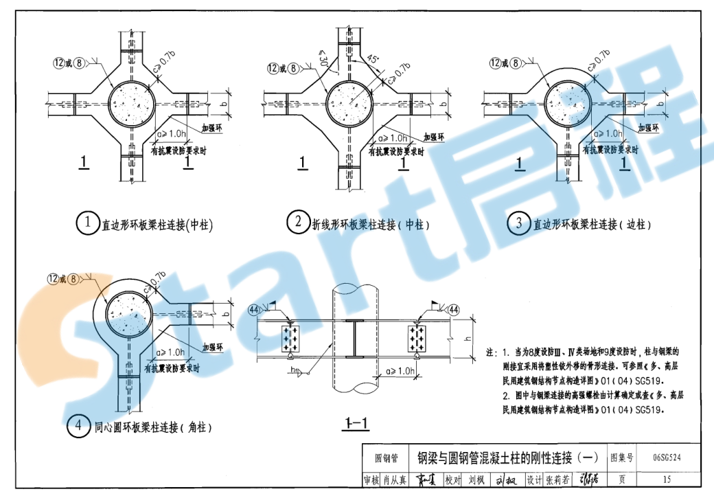06SG524钢管混凝土结构构造