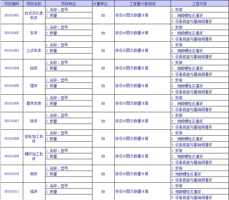 290个造价工程量清单及计算规则（excel版）