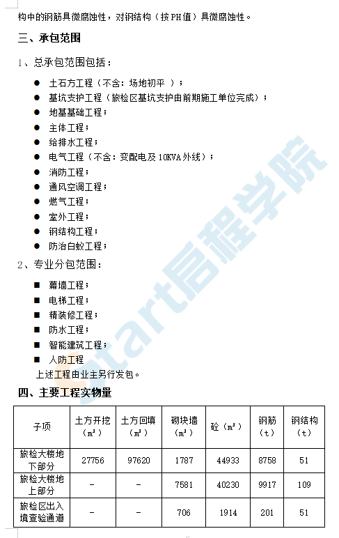 莲塘口岸施工组织设计