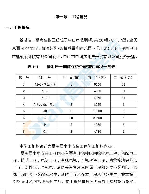 某大型小区水电安装施工组织设计方案