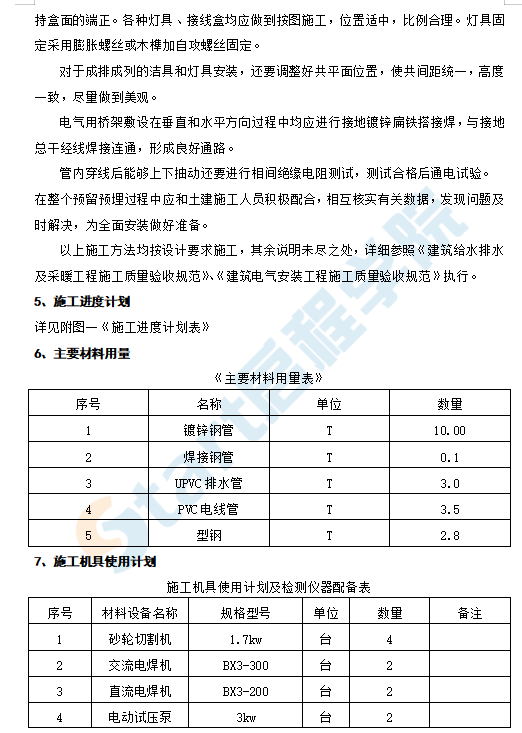 业园78厂房水电安装施工组织设计方案