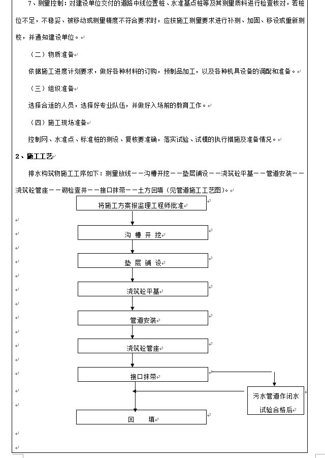 市政排水工程技術(shù)交底