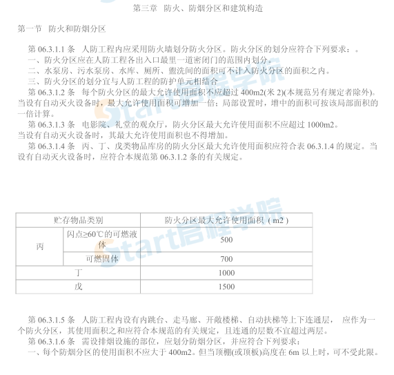 GB50225-2005 人民防空工程設(shè)計(jì)規(guī)范