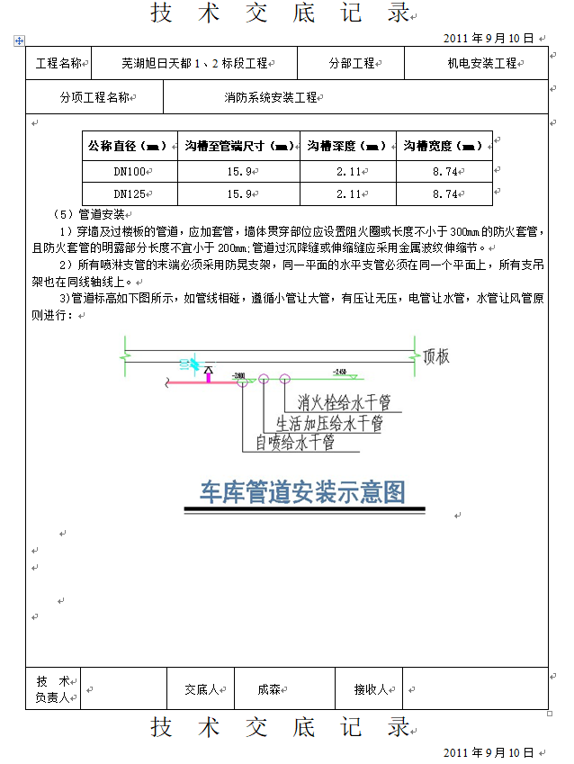 消防系统安装技术交底