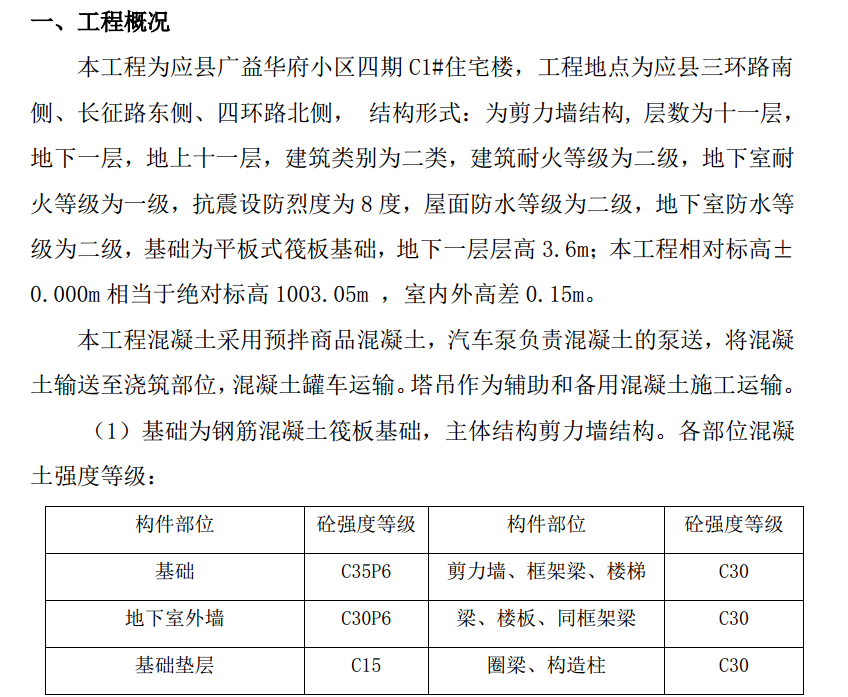 剪力墻結(jié)構(gòu)住宅樓C1樓混凝土方案