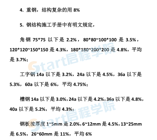 钢结构造价核心数据