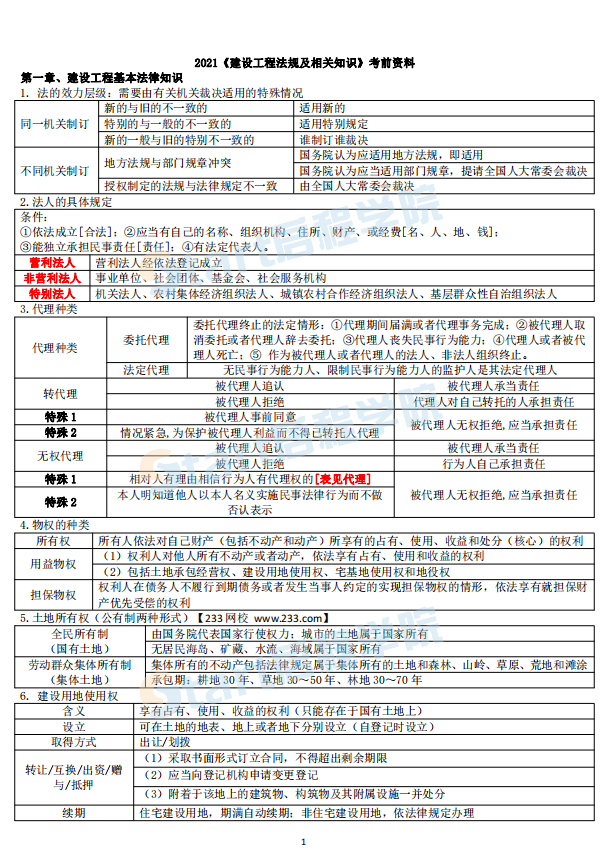 2021《建设工程法规及相关知识》考前资料 