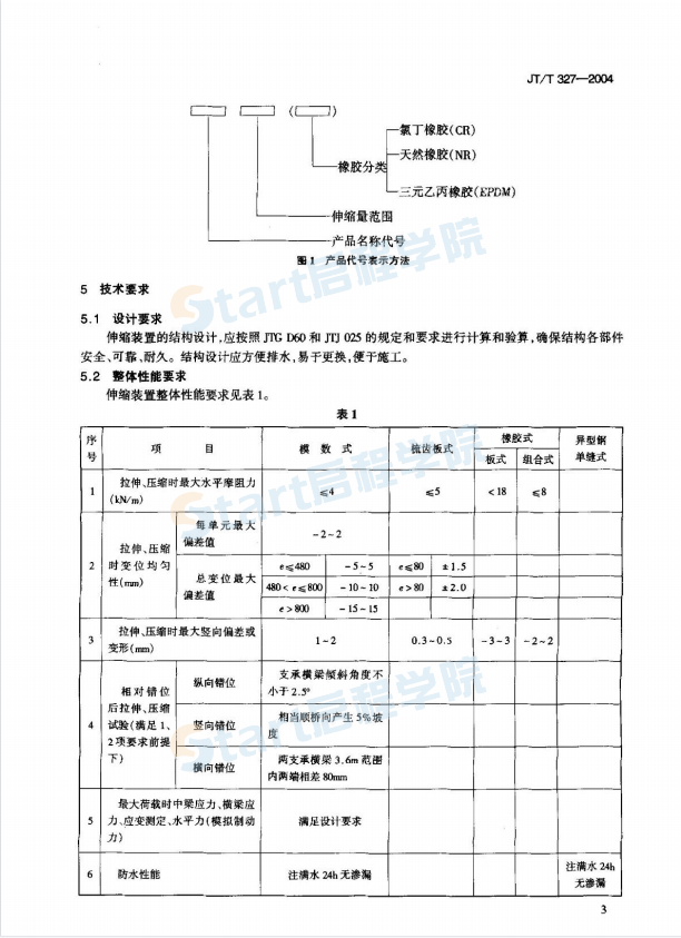 公路桥梁伸缩装置JTT327-2004