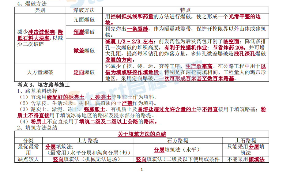 2021《公路工程管理与实务》考前资料