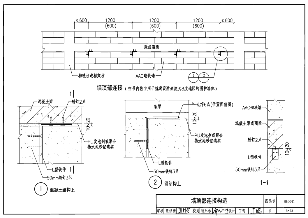 06CG01-蒸压轻质加气混凝土（ACC）砌块和板材结构构造