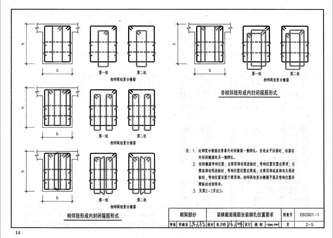 06G901-1混凝土结构施工钢筋排布规则与构造详图