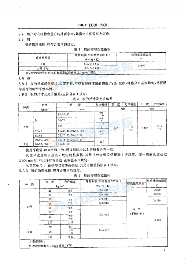 GBT13350-2000 绝热用玻璃棉及其制品