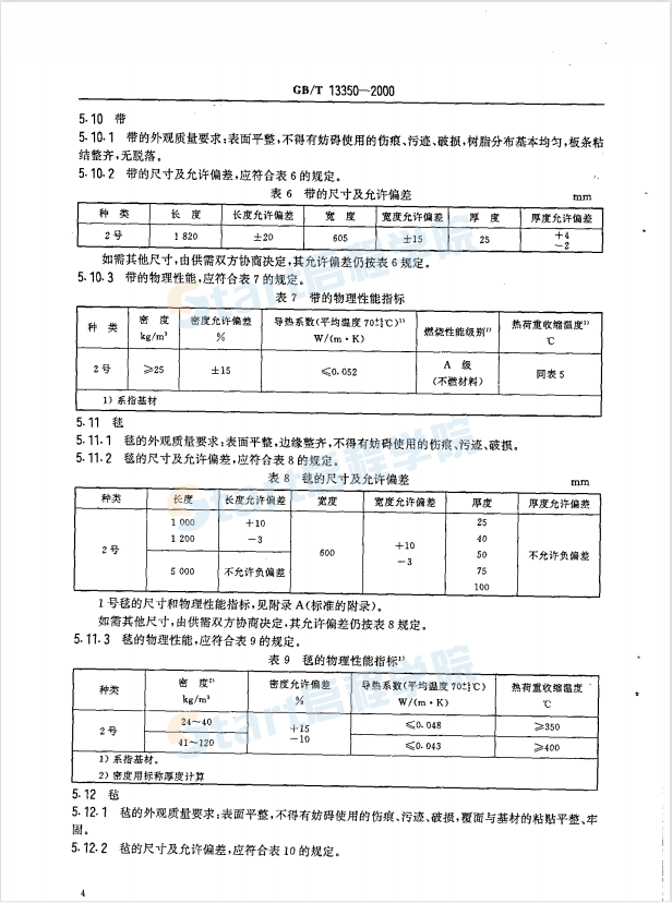 GBT13350-2000 绝热用玻璃棉及其制品