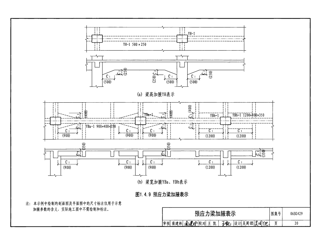 06SG429-后张预应力混凝土结构施工图表示方法及构造详图