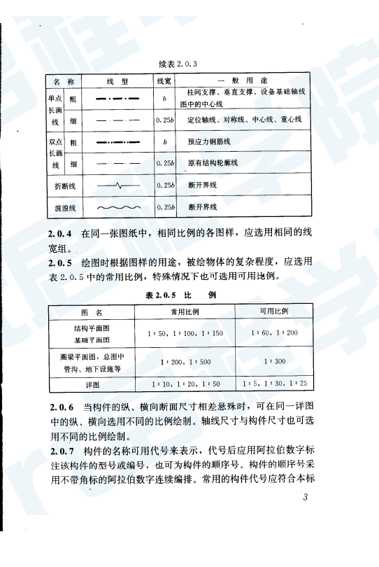 GB-T50105-2010 建筑結(jié)構(gòu)制圖標(biāo)準(zhǔn)