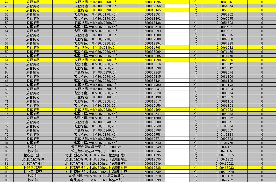 鐵塔材料重量換算