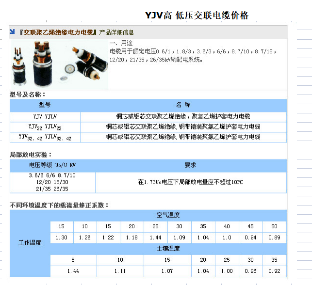 電力送配電線(xiàn)路規(guī)格單重