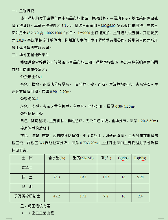 基坑土釘墻支護(hù)施工方案