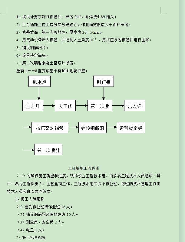 基坑土钉墙支护施工方案