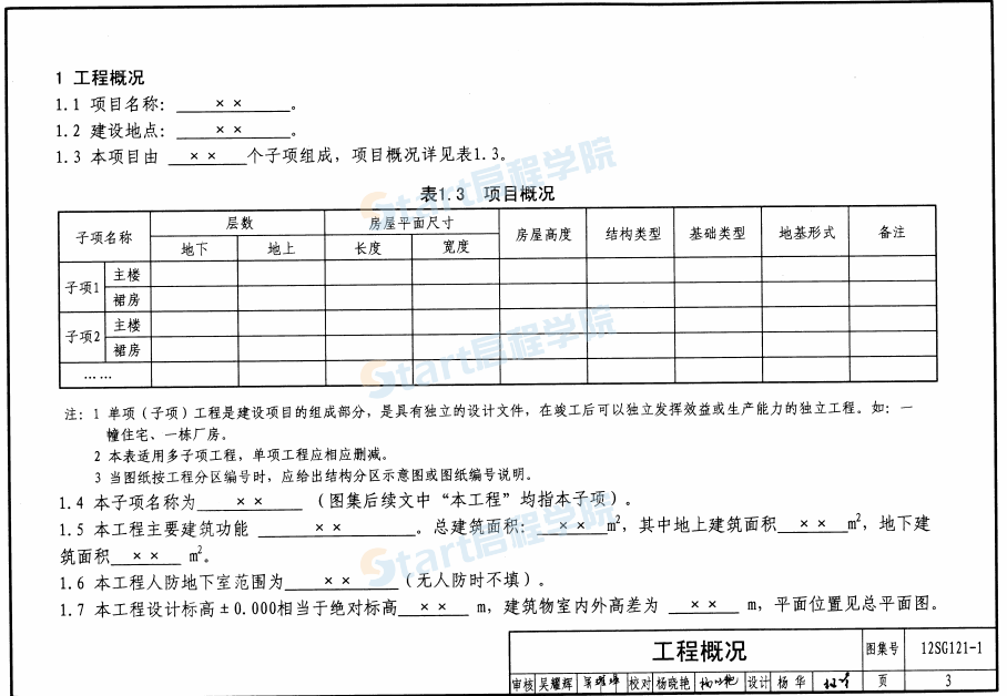 12SG121-1-施工圖結(jié)構(gòu)設(shè)計(jì)總說明(混凝土結(jié)構(gòu))