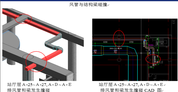 BIM应用及企业BIM标准制定