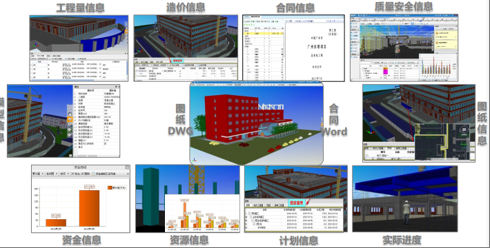 BIM应用及企业BIM标准制定