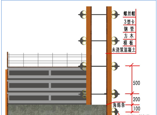 BIM工程质量标准化节点做法