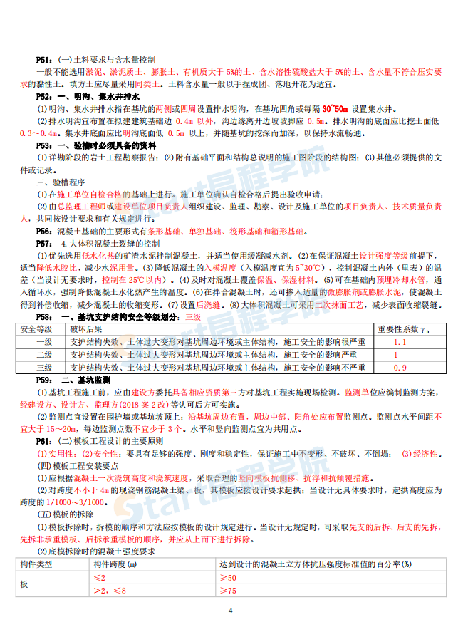 2021《建筑工程管理與實務(wù)》考前資料 