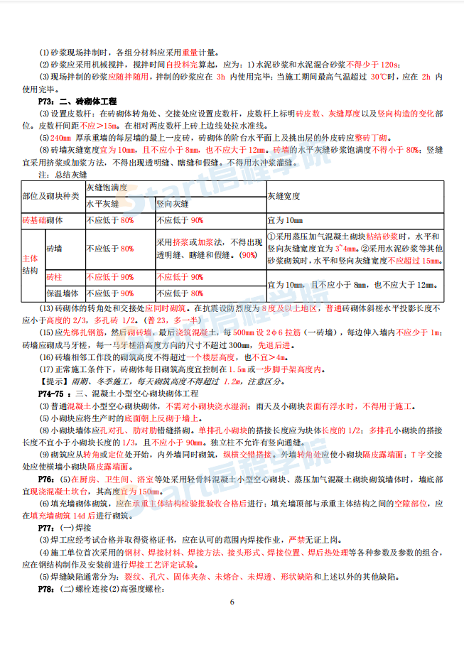 2021《建筑工程管理與實務(wù)》考前資料 