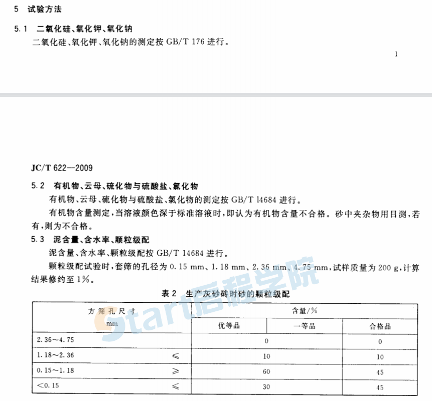 JCT622-2009 硅酸鹽建筑制品用砂