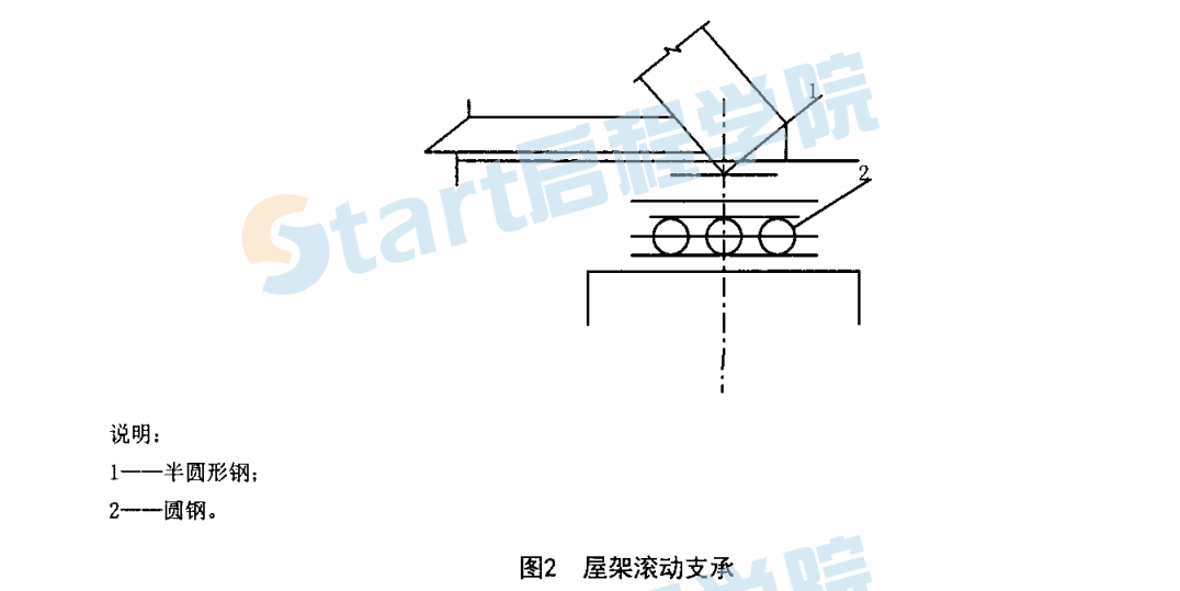 JCT624-2011 鄉(xiāng)鎮(zhèn)建設(shè)用混凝土構(gòu)件質(zhì)量檢測方法