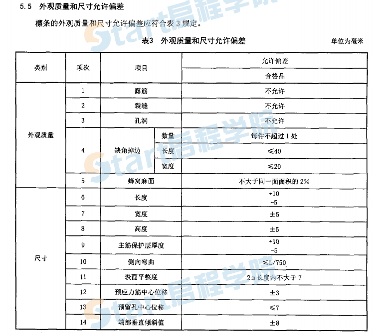 JCT629-2011 乡镇建设用预应力混凝土矩形檩条