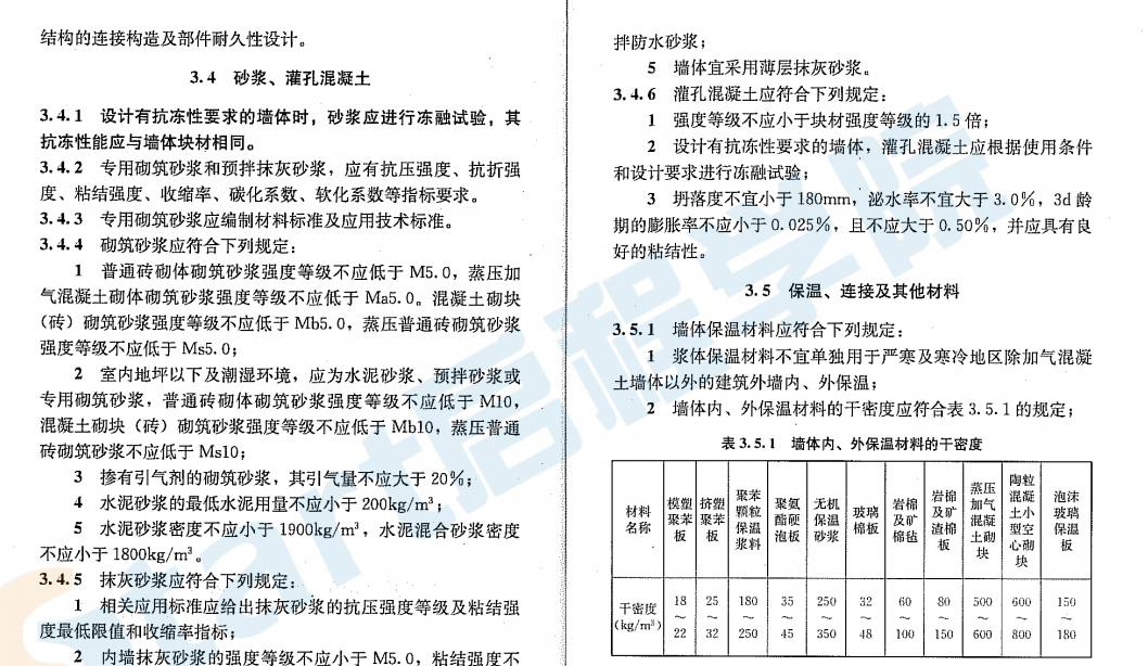 GB 50574-2010 墙体材料应用统一技术规范