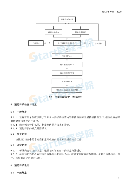 高速公路桥梁预防养护规程