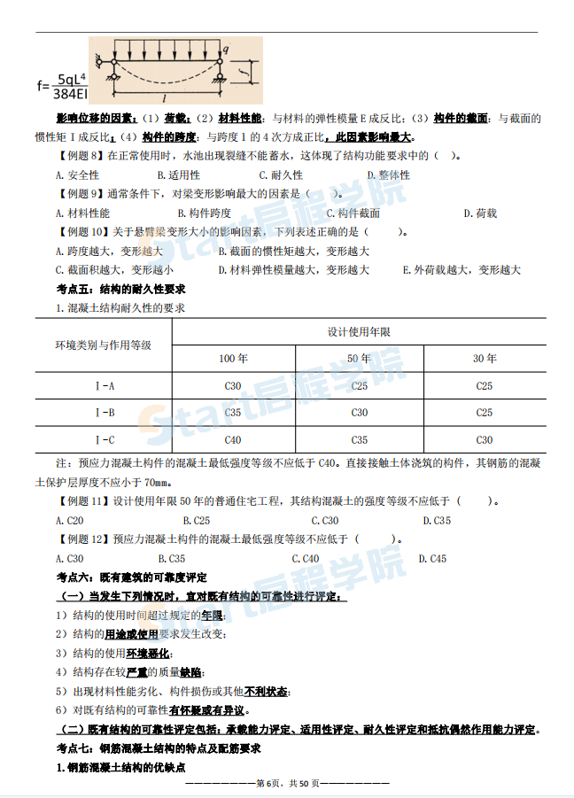 2021年【二建】建筑集训白皮书