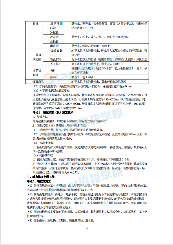 2021《市政公用工程管理与实务》考前资料