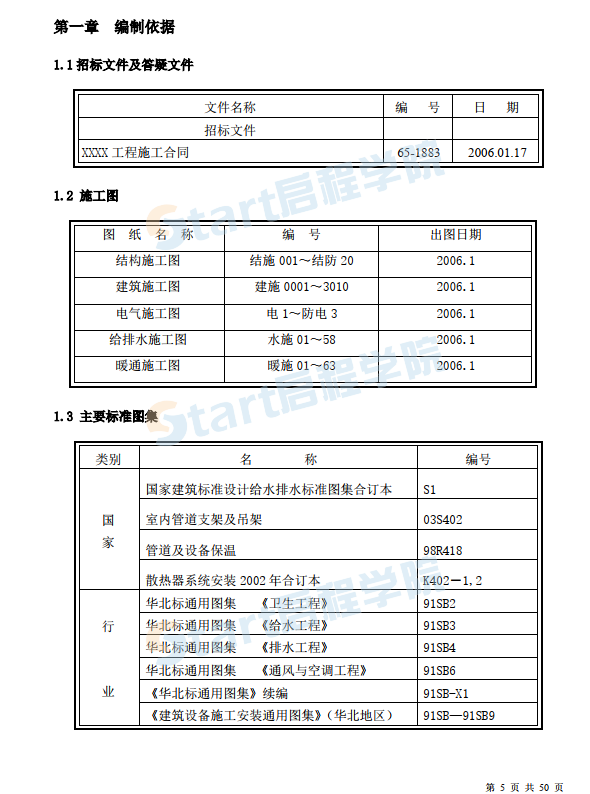 工程给排水通风空调工程施工组织方案