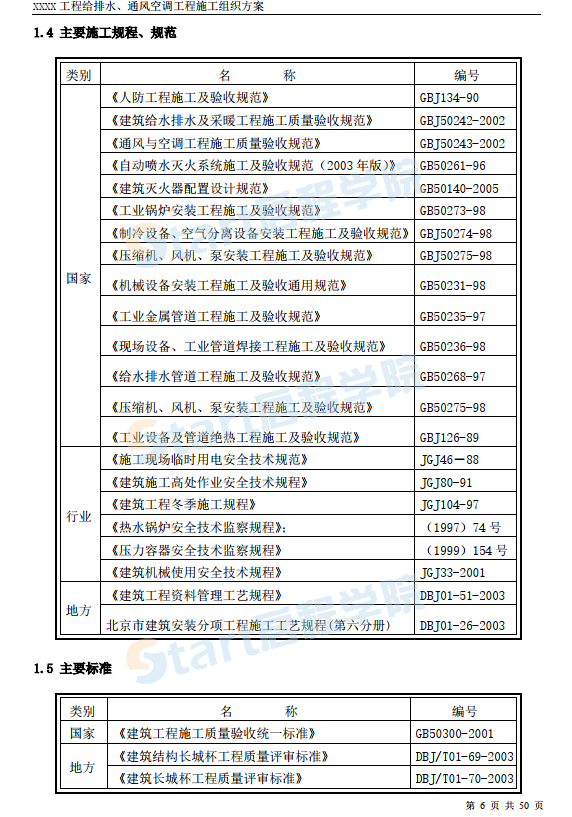 工程给排水通风空调工程施工组织方案